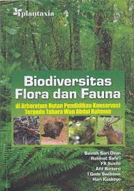 Cover BIODIVERSITAS FLORA DAN FAUNA UNIVERSITAS LAMPUNG / BAINAH SARI DEWI