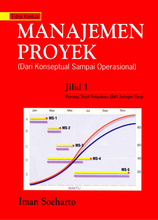 Cover MANAJEMEN PROYEK (Dari Konseptual Sampai Operasional) / Iman Soeharto