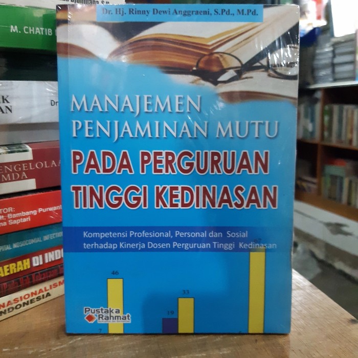 Cover MANAJEMEN PENJAMINAN MUTU PADA PERGURUAN TINGGI KEDINASAN. :  Kompetensi Profesional, Personal Dan Sosial Terhadap Kinerja Dosen Perguruan Tinggi Kedinasan / Dr. Hj. RINNY DEWI ANGGRAENI, S.Pd., M.Pd.