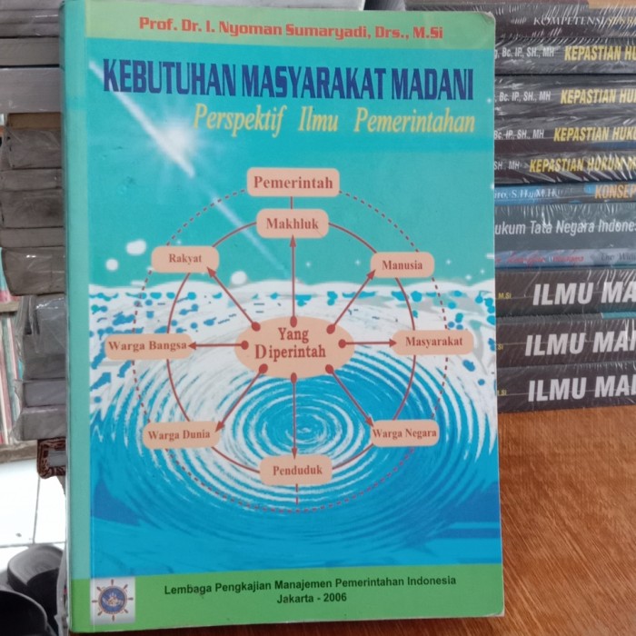 Cover KEBUTUHAN MASYARAKAT MADANI PERSPEKTIF ILMU PEMERINTAHAN / Prof. Dr. I. Nyoman Sumaryadi, Drs , M. Si