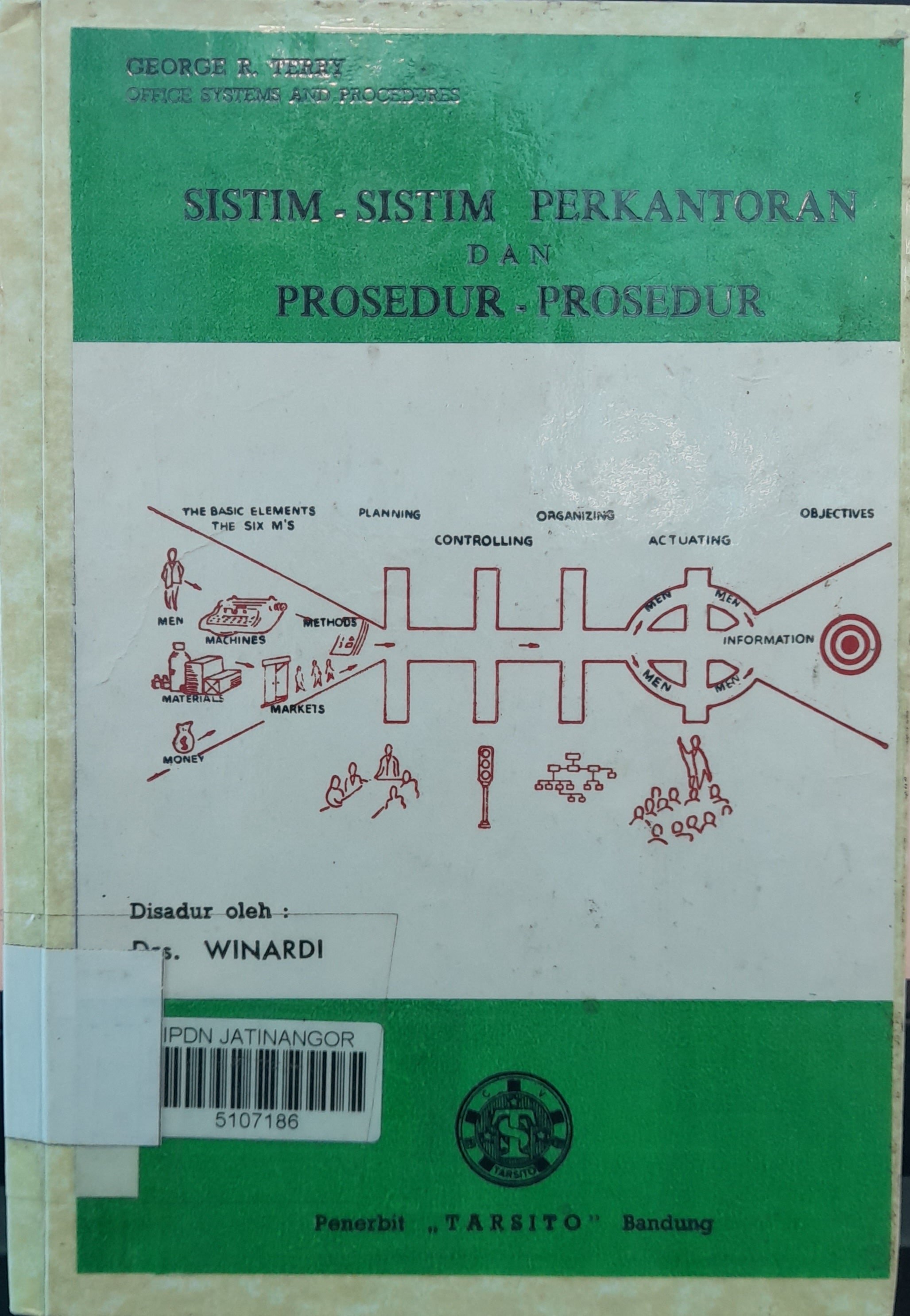 Cover SISTIM-SISTIM PERKANTORAN DAN PROSEDUR-PROSEDUR / WINARDI