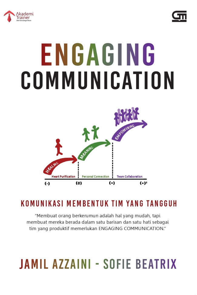 Cover ENGAGING COMMUNICATION :  Komunikasi Membentuk Tim Yang Tangguh / JAMIL AZZAINI