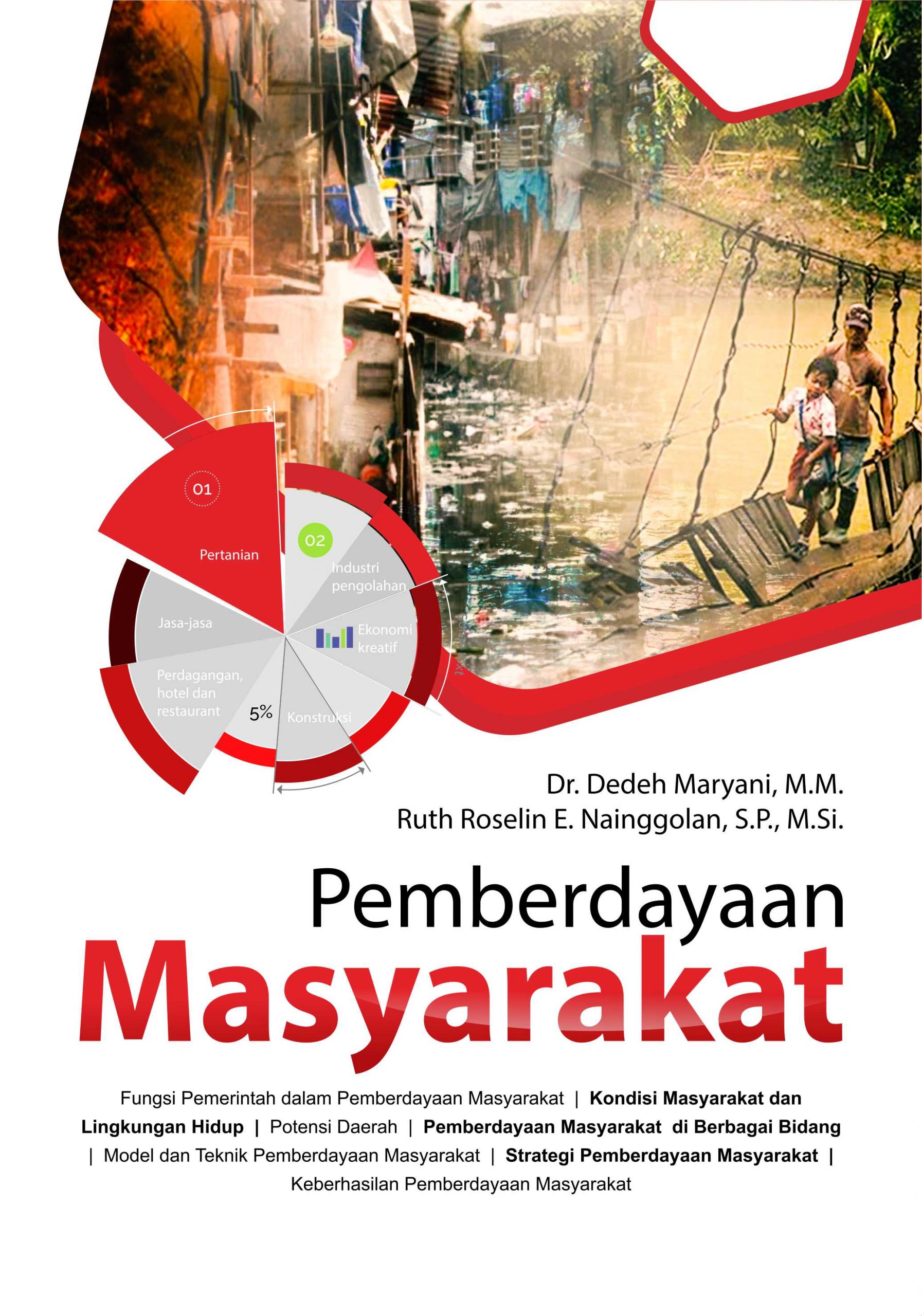 Cover PEMBERDAYAAN MASYARAKAT / Dr. DEDEH MARYANI,M.M.