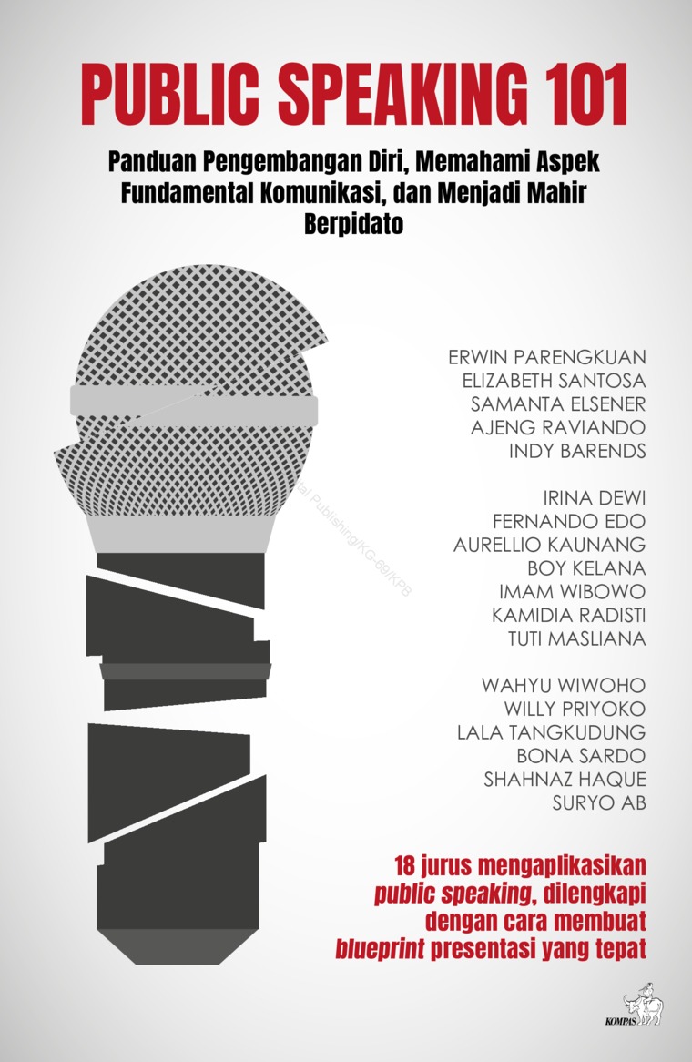 Cover PUBLIC SPEAKING 101 :  Panduan Pengembangan Diri,Memahami Aspek Fundamental Komunikasi, dan Menjadi Mahir Berpidato / ERWIN PARENGKUAN, ELIZABETH SENTOSA DKK