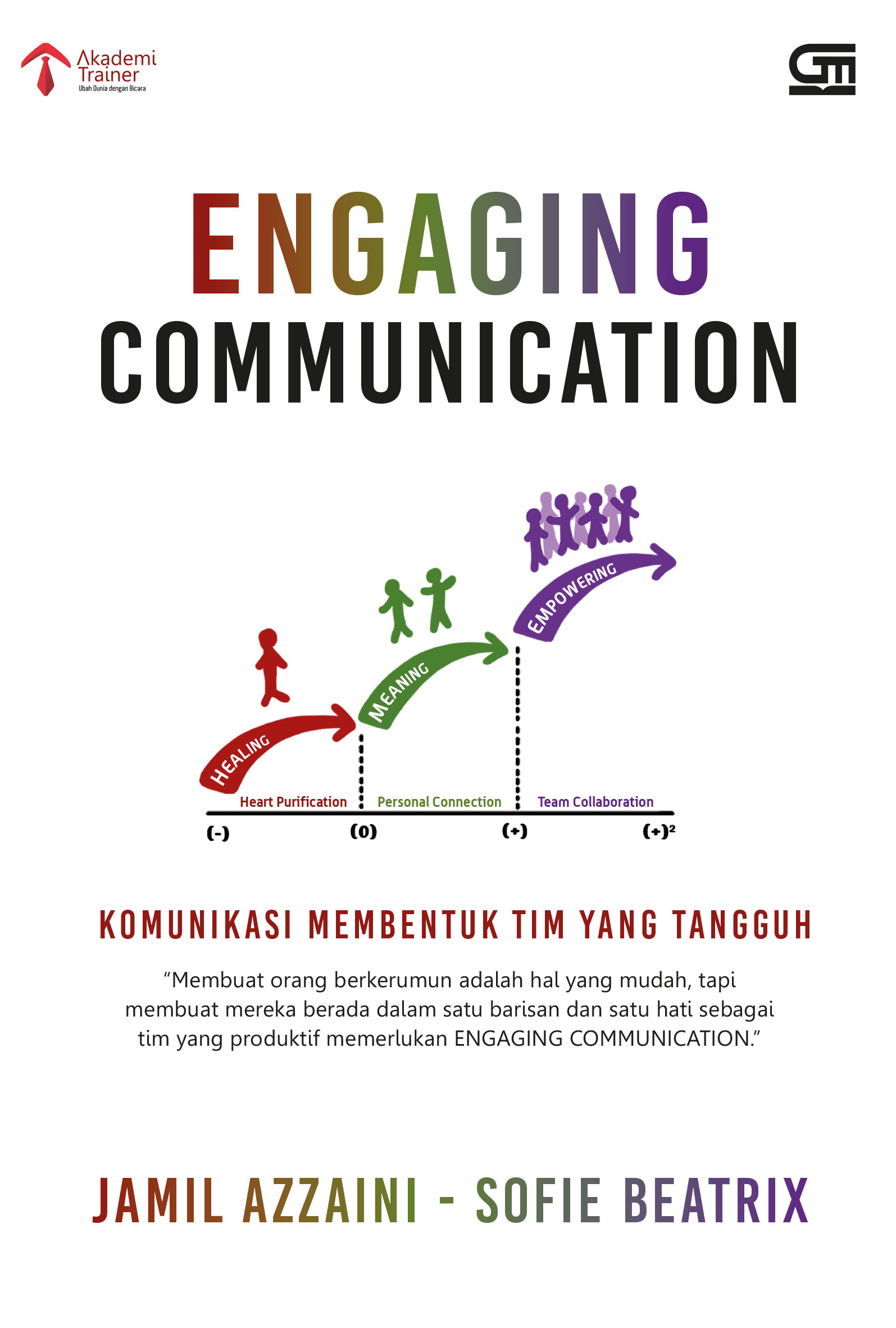 Cover ENGAGING COMUNICATION :  Komunikasi membentuk tim yang tangguh " Membuat orang berkerumunan adalah hal yang mudah, tapi membuat mereka berada dalam satu barisan dan satu hati sebagai Tim yang produktif memerlukan " ENGAGING / JAMIL AZZAINI