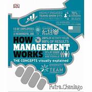 Cover HOW MANAGEMENT WORKS :  Konsep Manajemen Dengan Penjelasan Visual / TIM REDAKSI