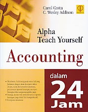 Cover ALPHA TEACH YOURSELF MANAGEMENT SKILLS DALAM 24 JAM /. / PATRICIA BUHLER