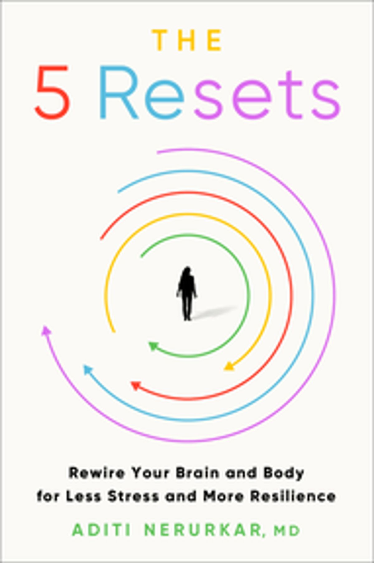 Cover THE 5 RESETS :  Rewire Your Brain and Body for Less Stress and More Resilience / ADITI NERURKAR, MD