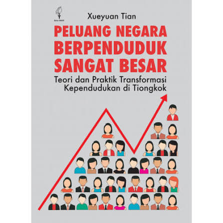 Cover PELUANG NEGARA BERPENDUDUK SANGAT BESAR :  Teori dan Praktik Transformasi Kependudukan di Tiongkok / ARIS ANANTA