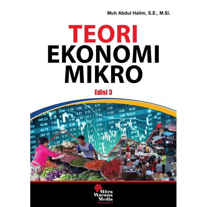 Cover TEORI EKONOMI MIKRO / MUH. ABDUL HALIM,S.E.,M.Si