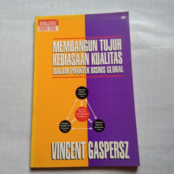 Cover MEMBANGUN TUJUH KEBIASAAN KUALITAS DALAM PRAKTEK BISNIS GLOBAL / VINCENT GASPERSZ